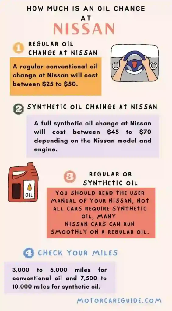 Nissan Oil Change Prices