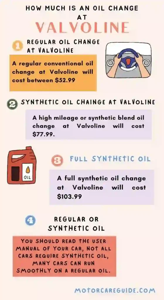 Valvoline Oil Change Price How much is an oil change at Valvoline