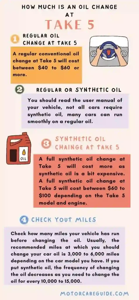 Take 5 Oil Change Price